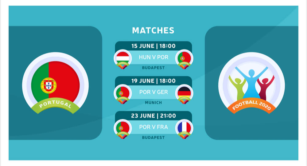 Confira a Eurocopa 2021 tabela de Portugal e se prepare para os jogos.